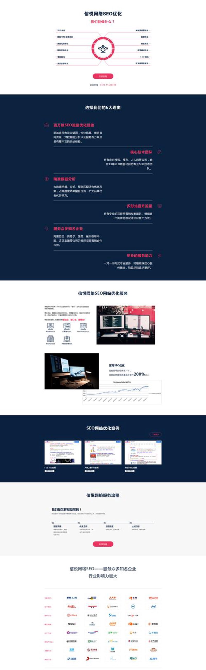 网站定制开发：构建符合需求的在线门户